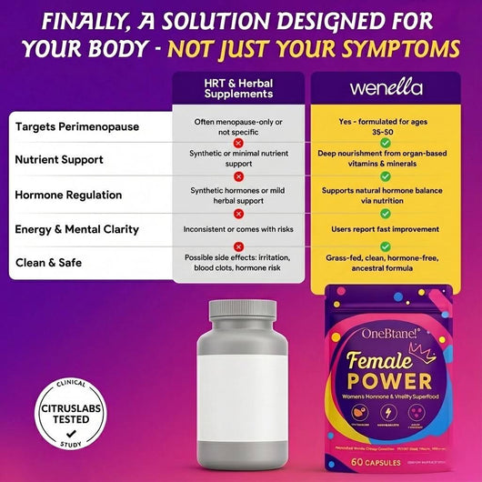 Female Power - Grass-Fed Beef Organ Supplement for Perimenopause Support